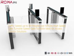 高速ゲート回転木戸高速アクセス制御