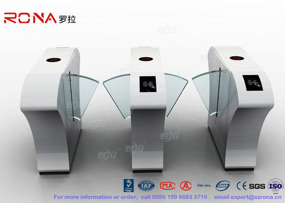 二方向の折り返しの障壁のゲート